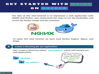 Docker Nginx